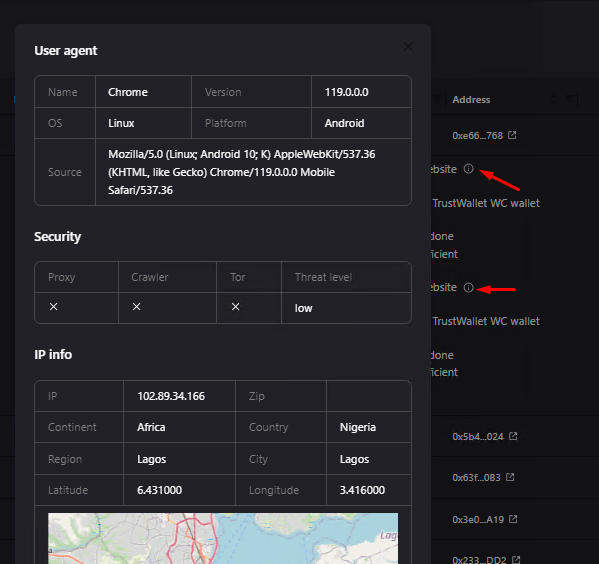 Detailed Log Analysis